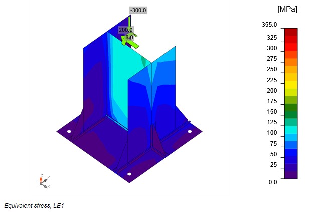 Column base plate equivalent stress plot